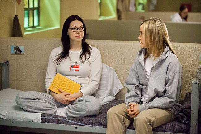 Orange Is The New Black