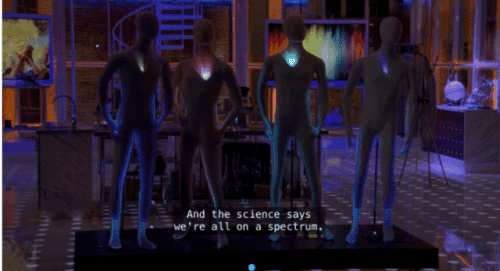 science sexual spectrum